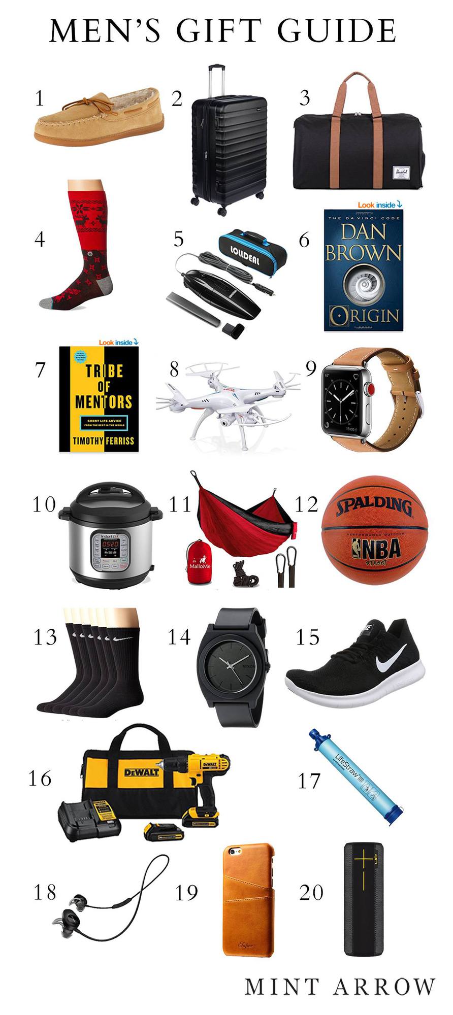 The ultimate stocking stuffer gift guide for men and women! - Mint Arrow