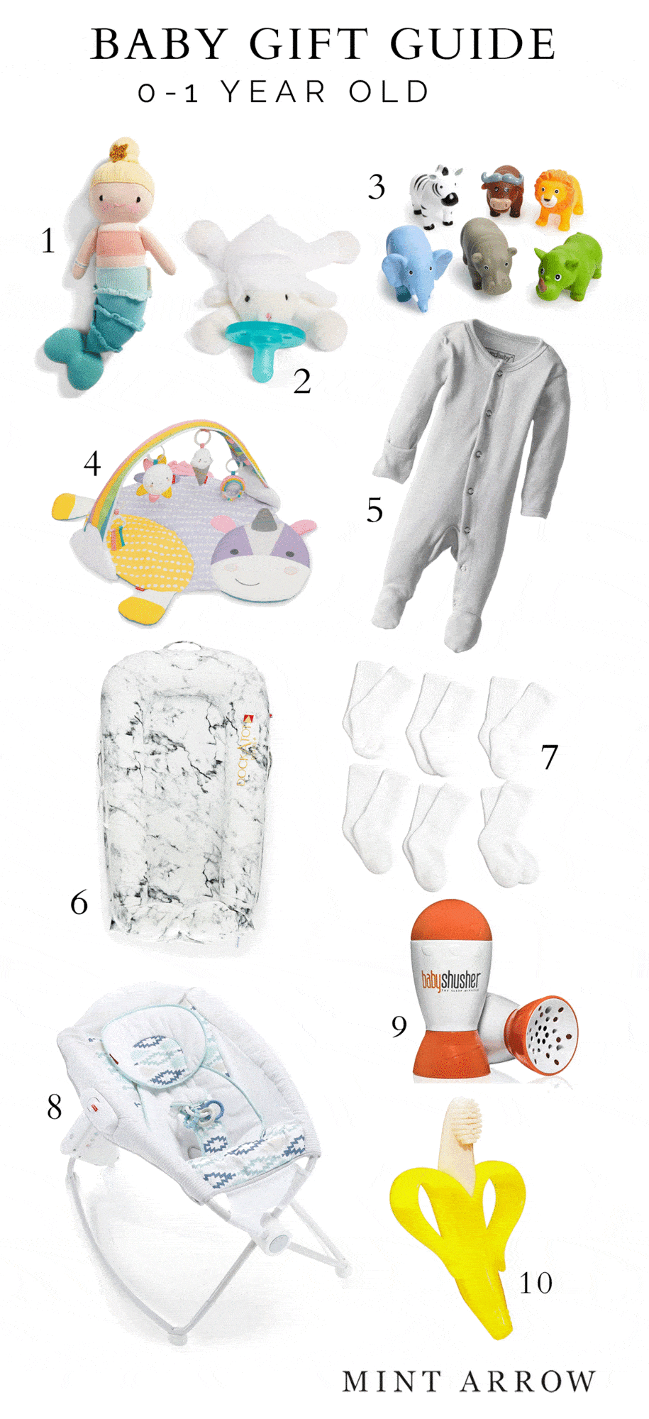 best baby gifts for christmas