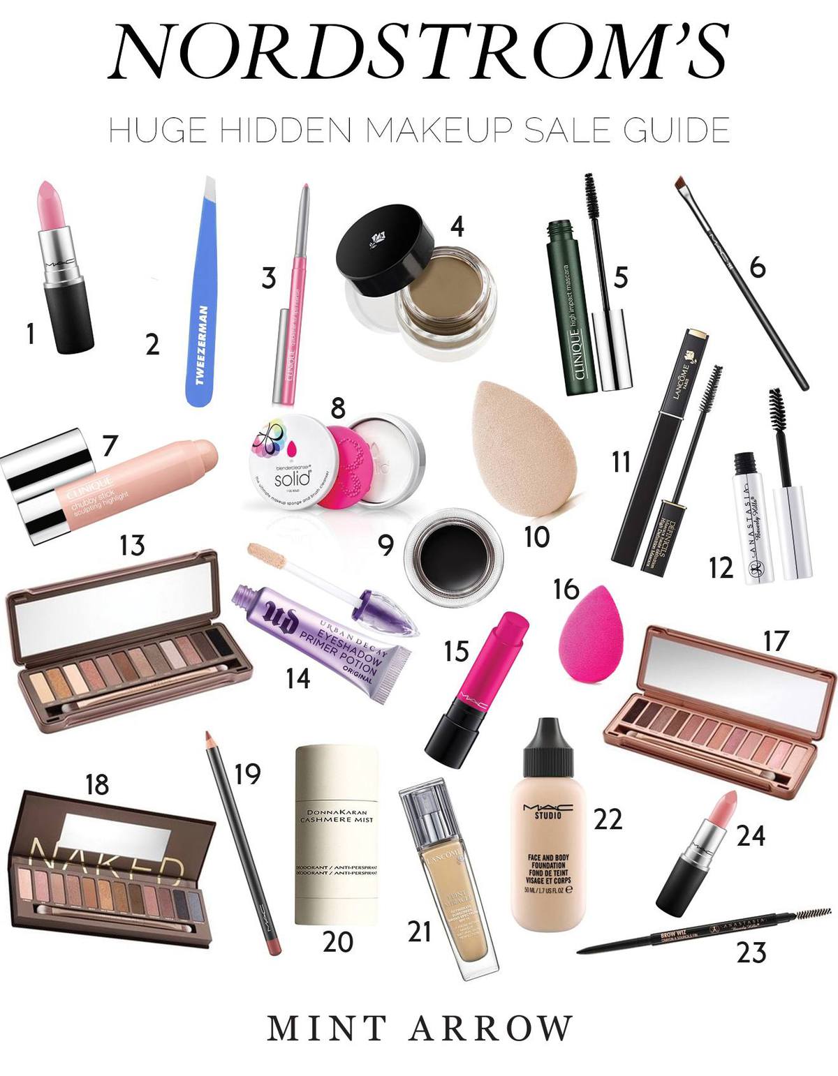 huge hidden makeup sale guide!