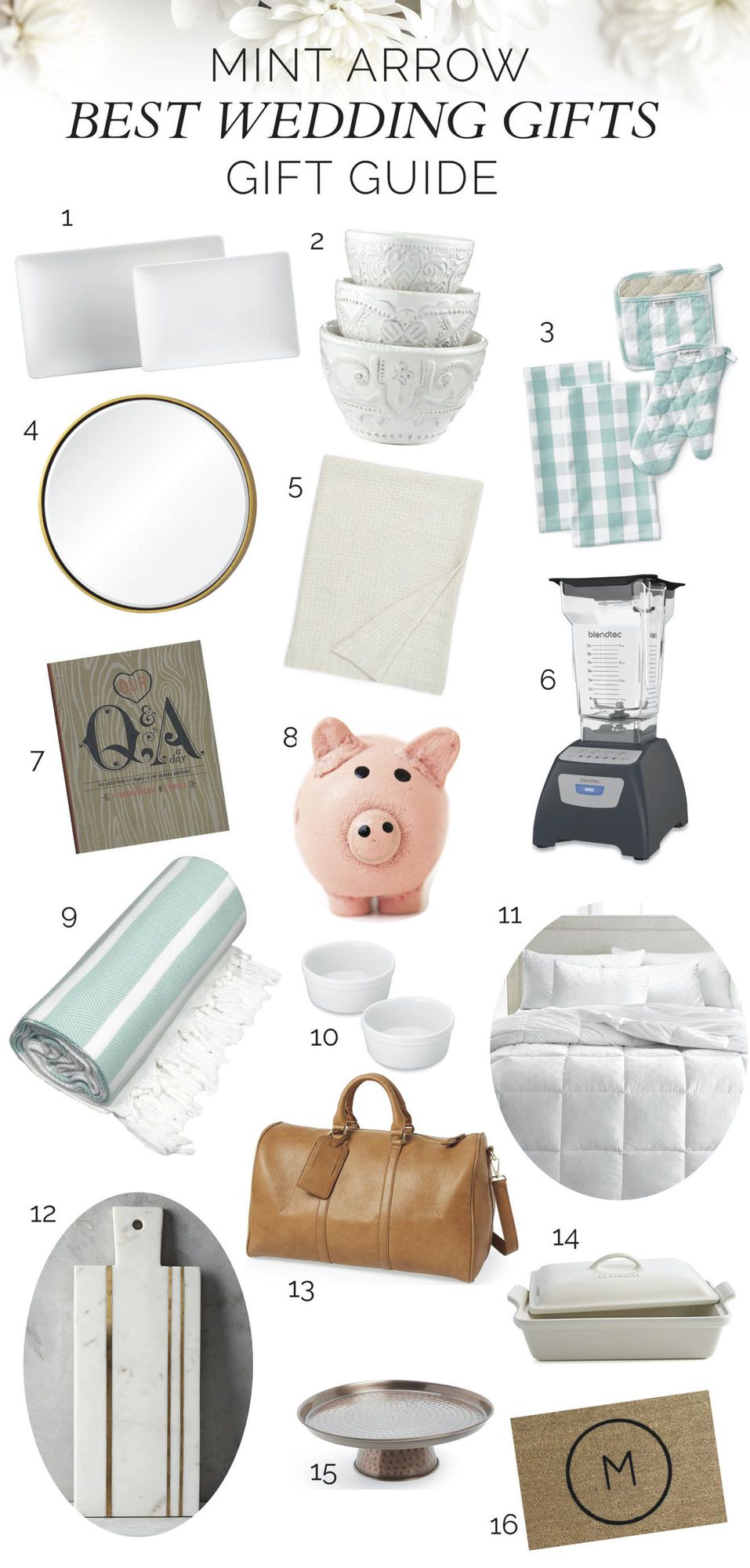 best wedding gifts to give this year!