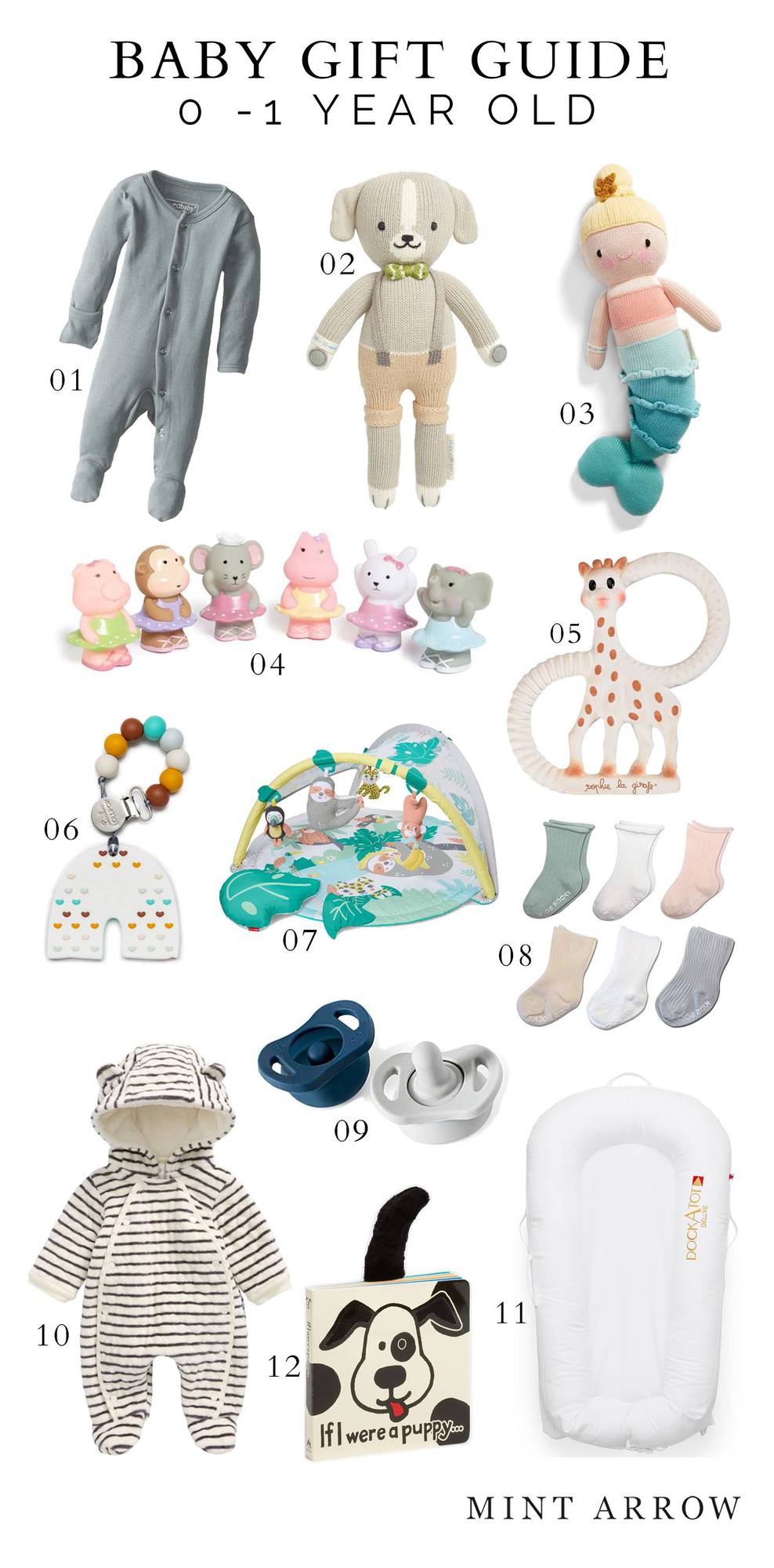 baby gift guide 