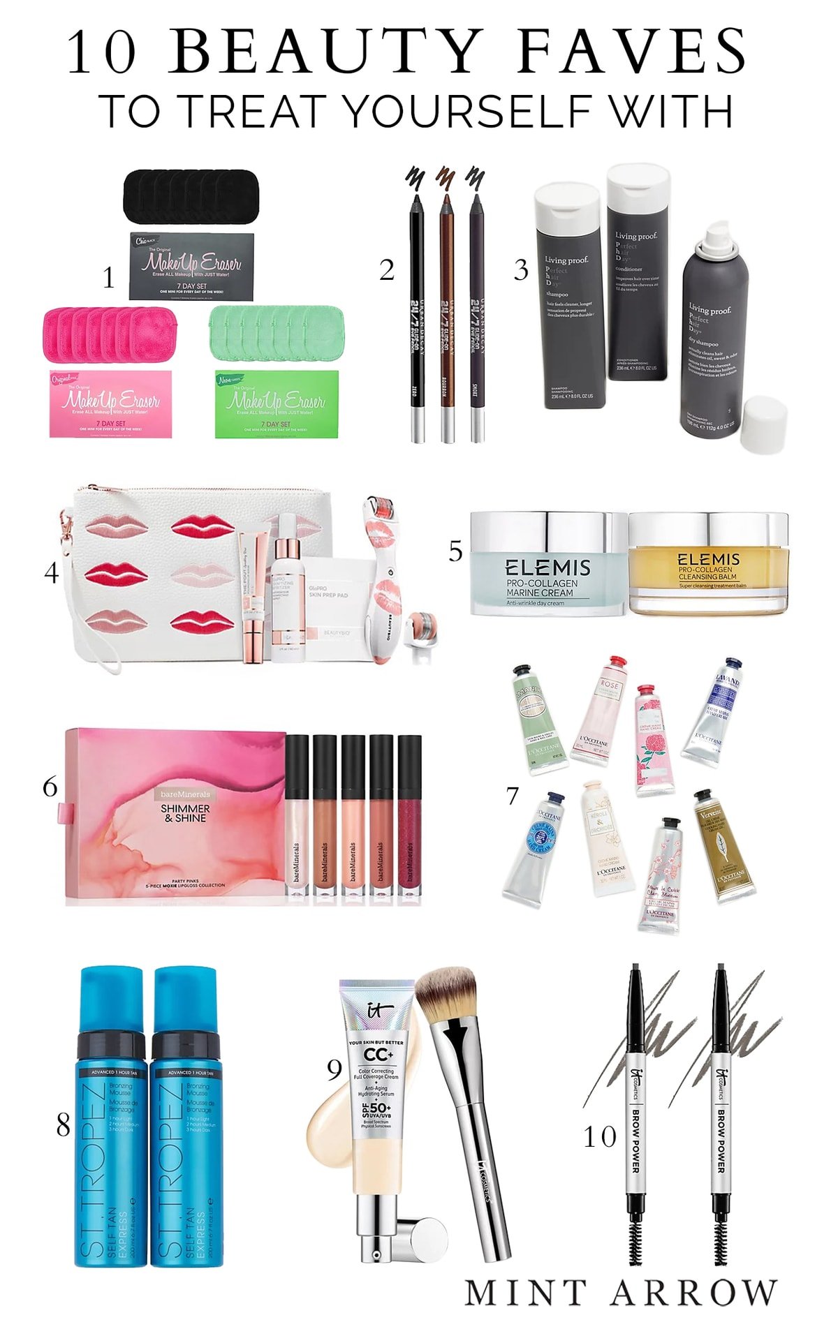 qvc gift ideas beauty