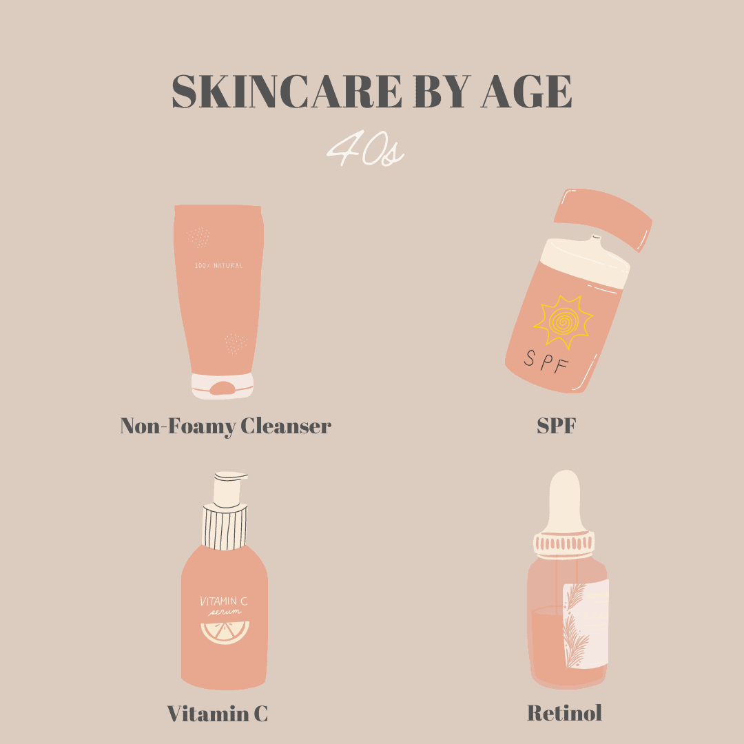 best skincare products for your forties