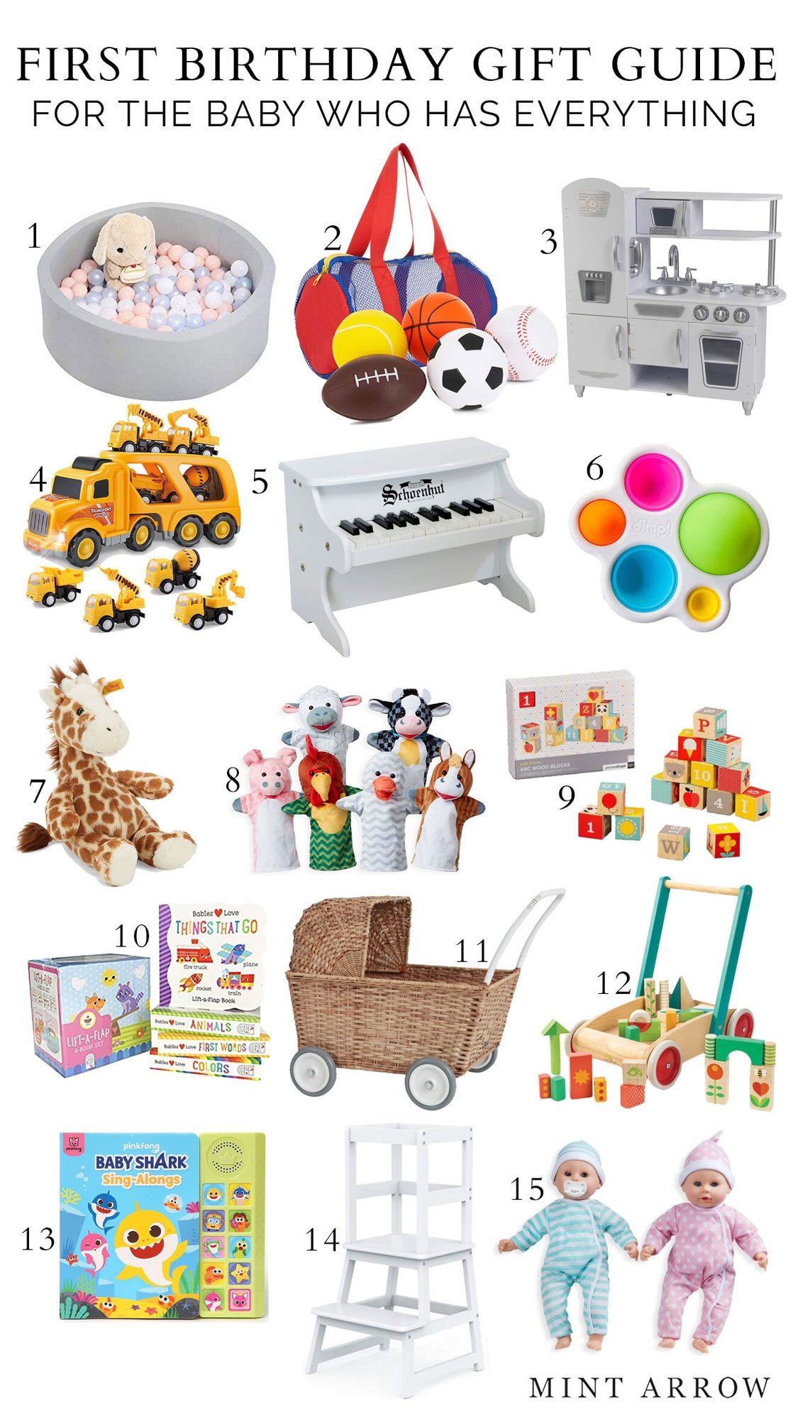 first birthday gift guide