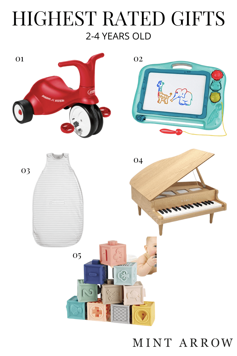 christmas gifts for toddlers