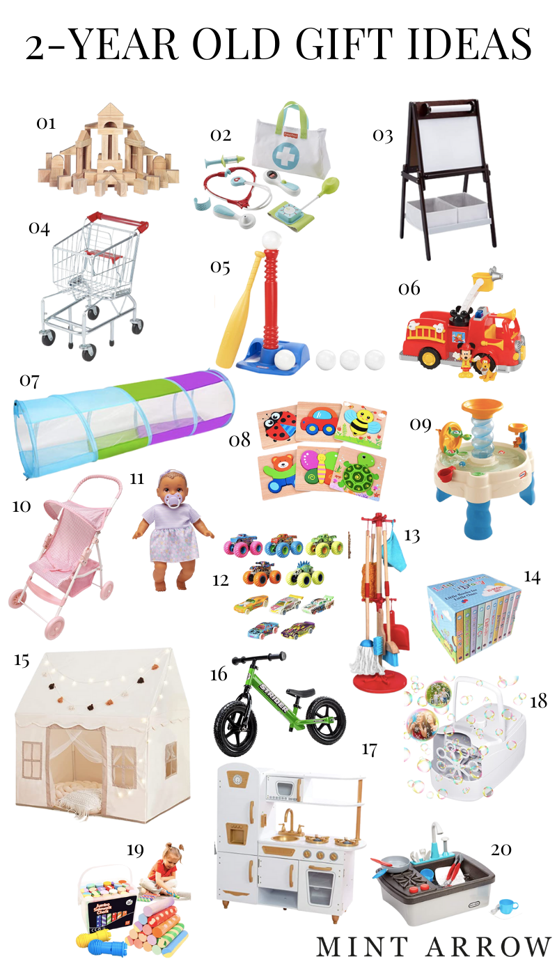 https://www.mintarrow.com/wp-content/uploads/2022/05/2-YEAR-OLD-GIFT-IDEAS-1.png