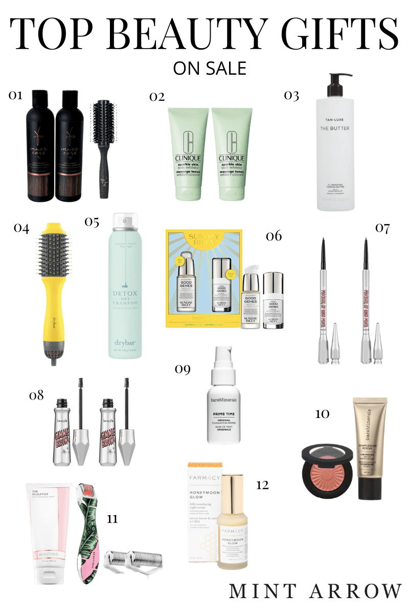 Christmas beauty gifts
