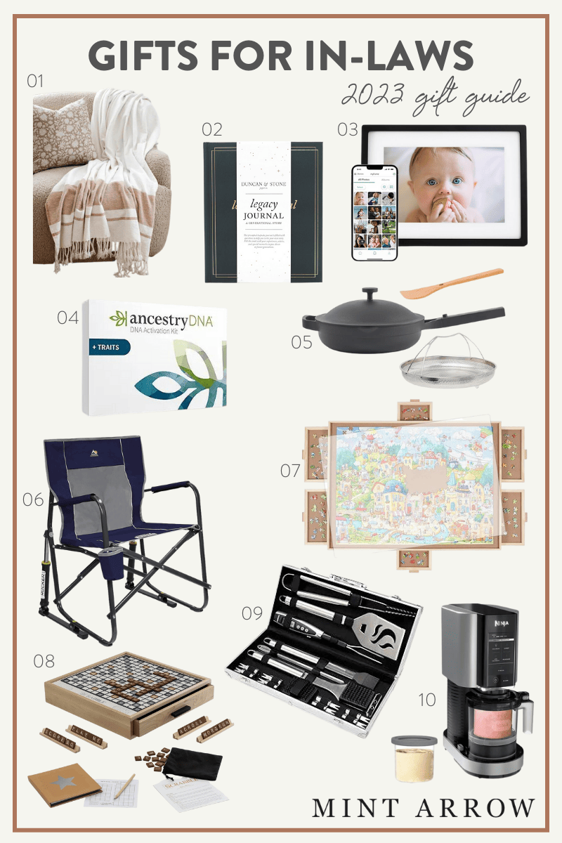 In laws Gift Guide