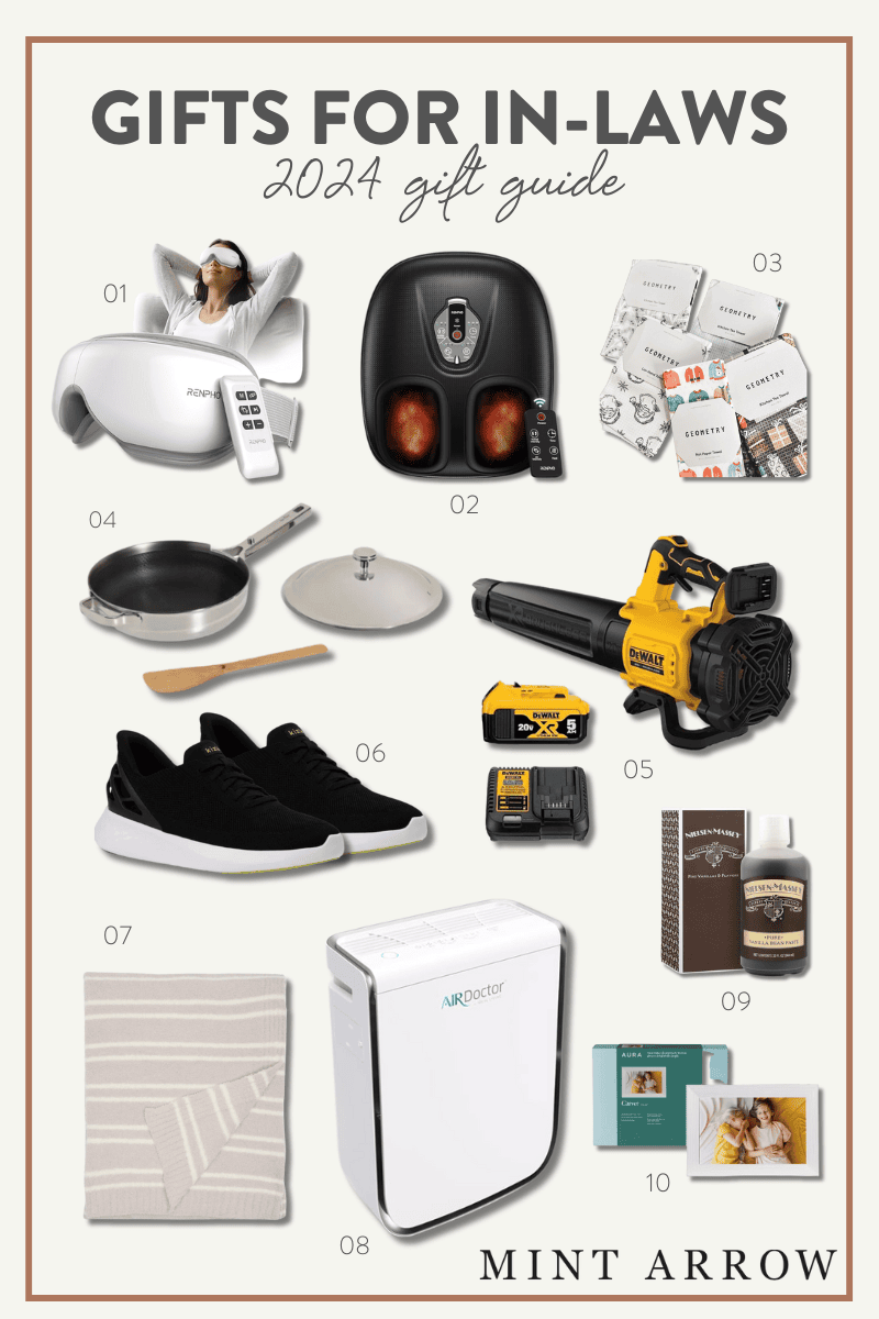 Gifts for father in law hotsell