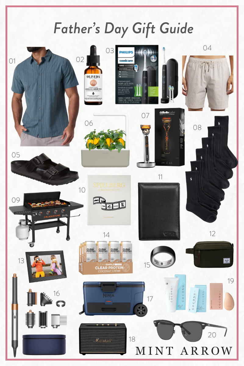 Father's Day Gift Guide 2025