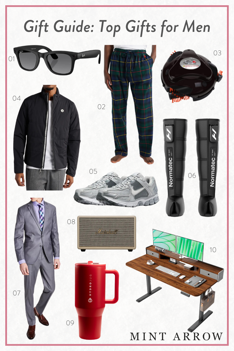 Top Gifts for Men