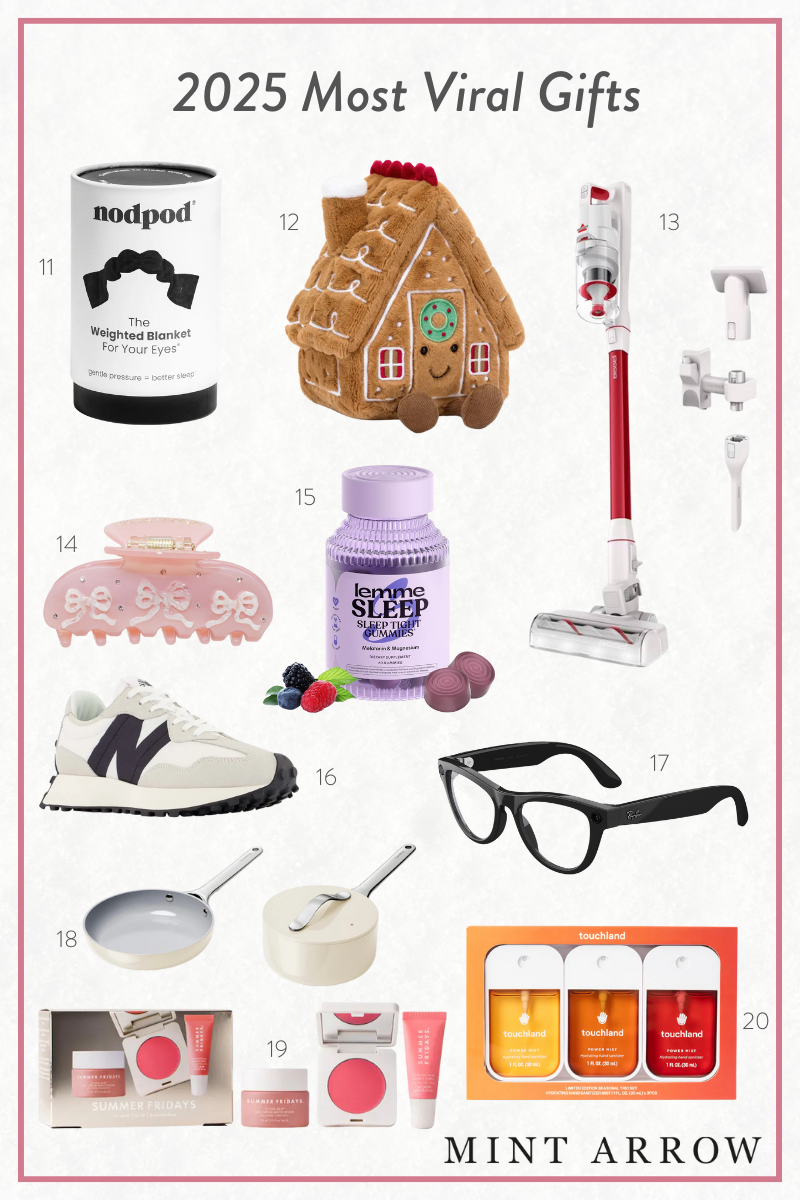 2025 Most Viral Gifts 2